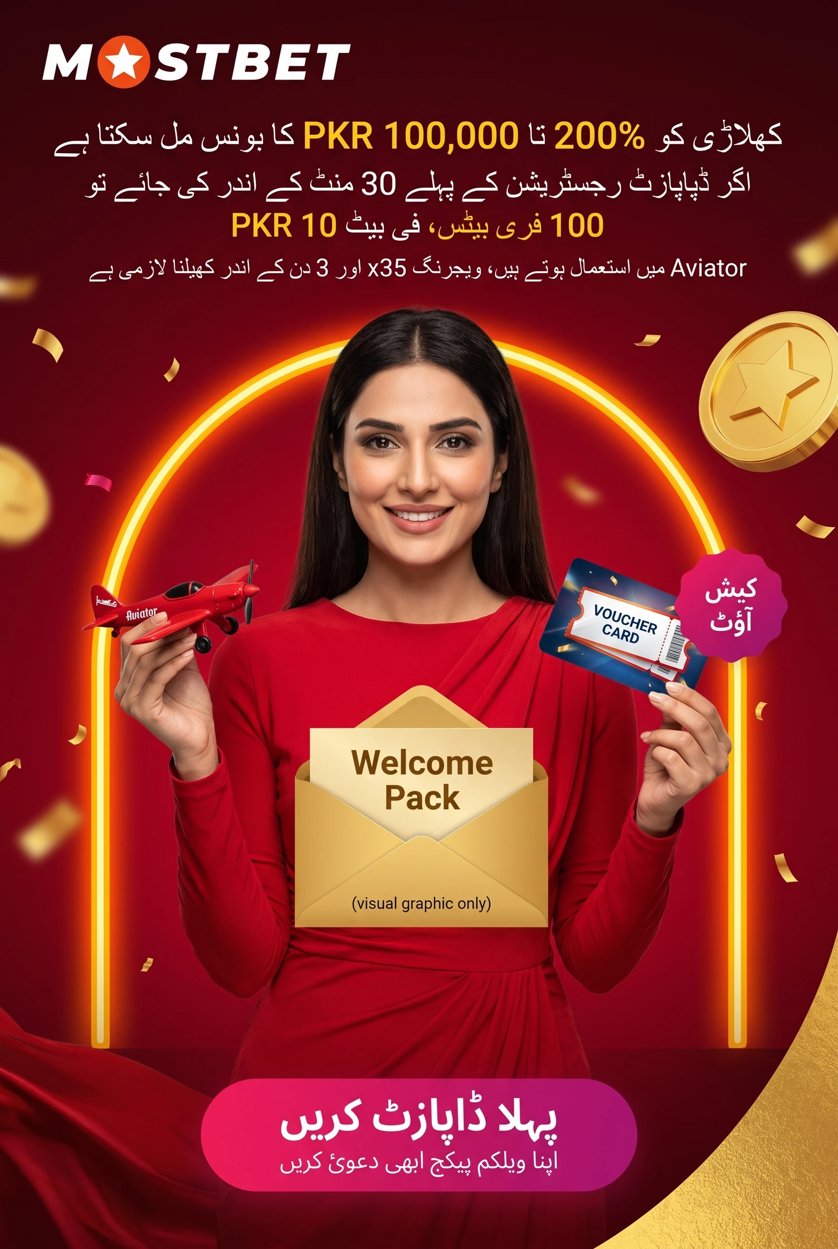 بونس، فری بیٹس اور ویجرنگ کی تفصیل