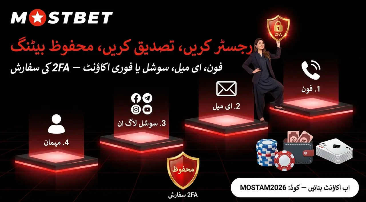Mostbet رجسٹریشن اور سیکیورٹی