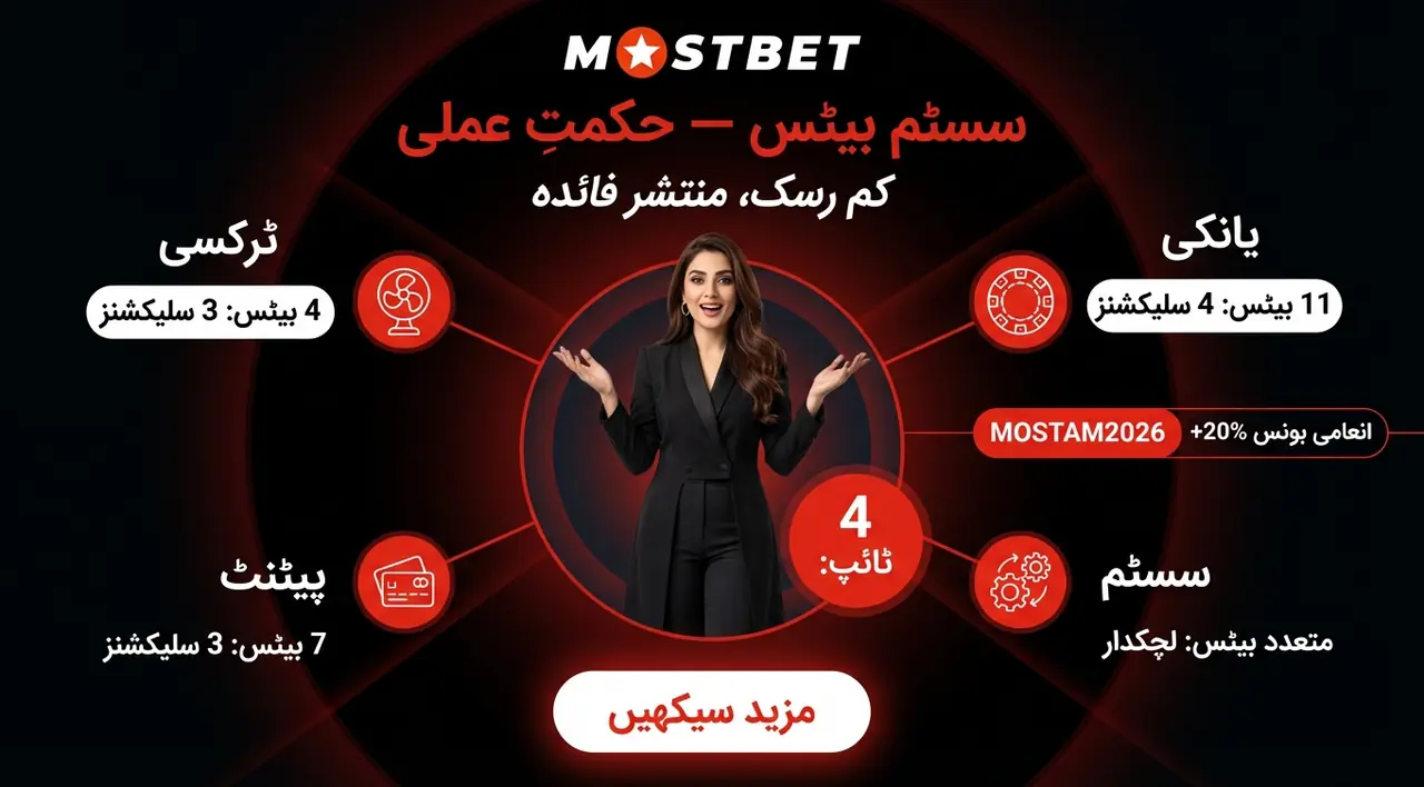 System bets اور accumulators کا موازنہ